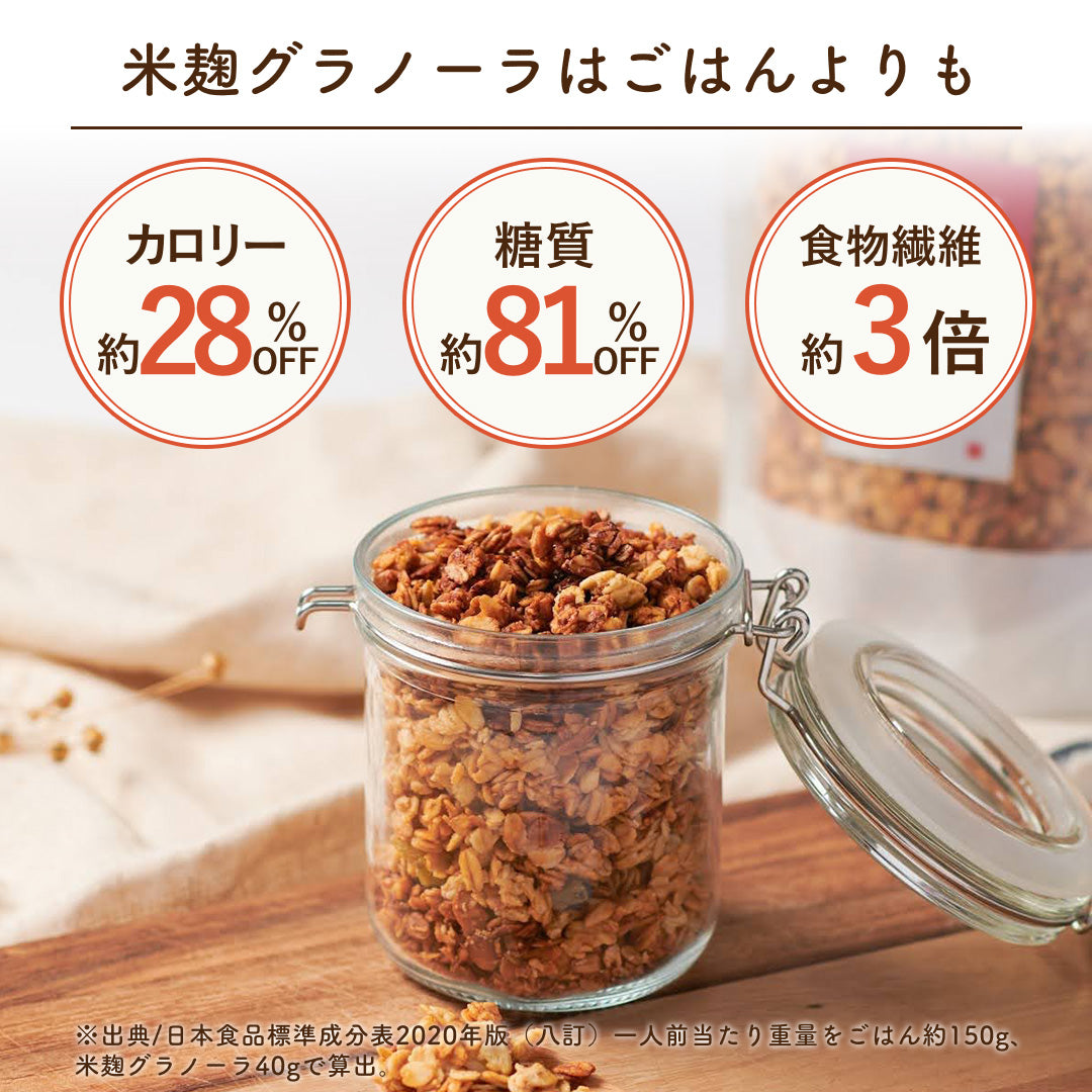 【食べきりサイズ】定番全7種のミニグラノーラ